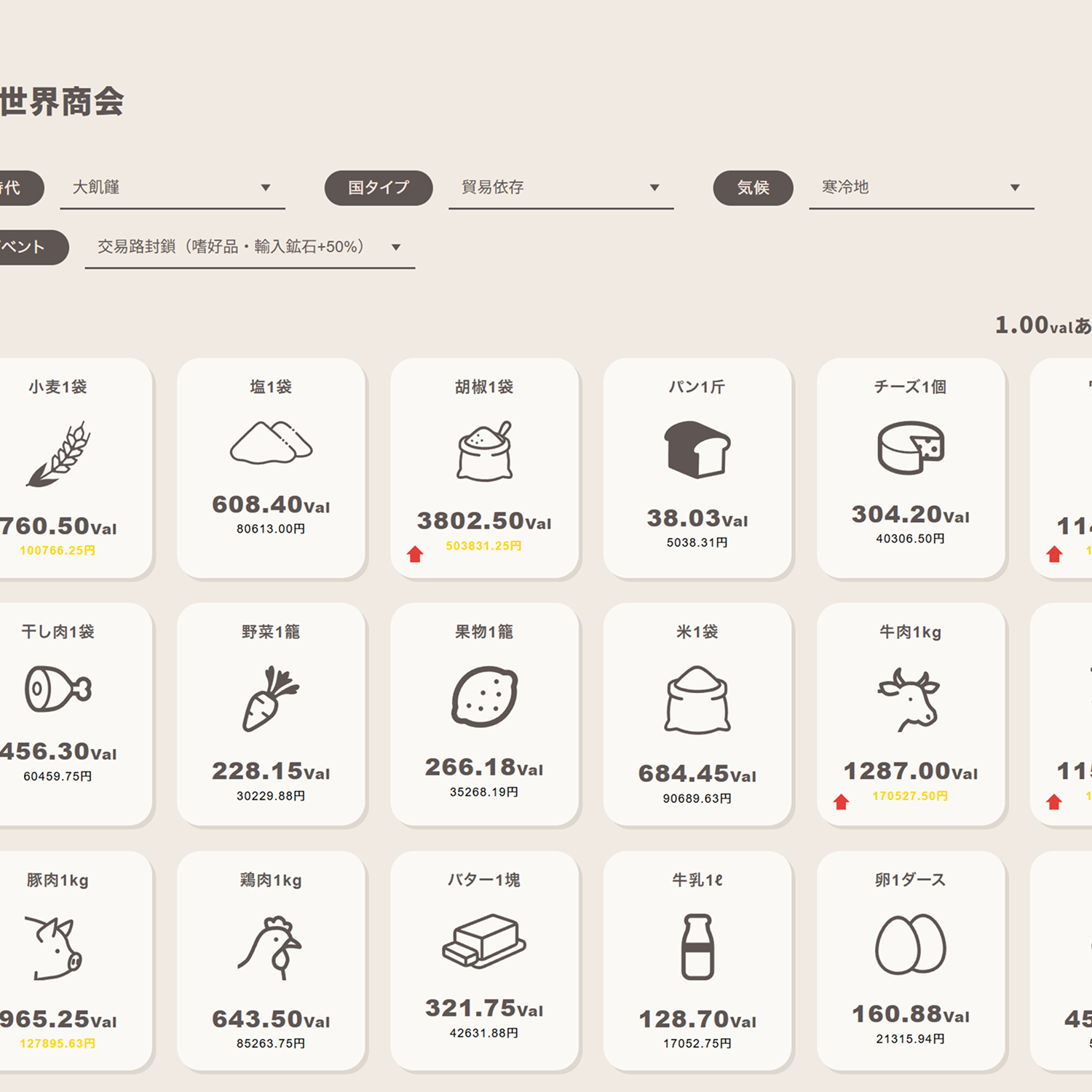 異世界通貨換算ツール